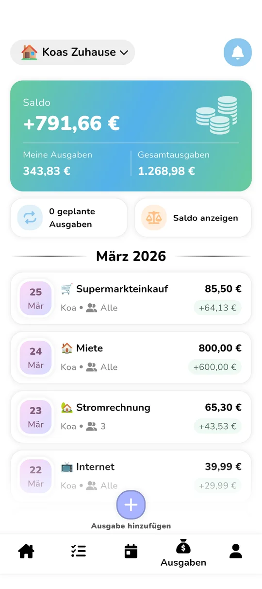 Geteiltes Budget und Kostenaufteilung