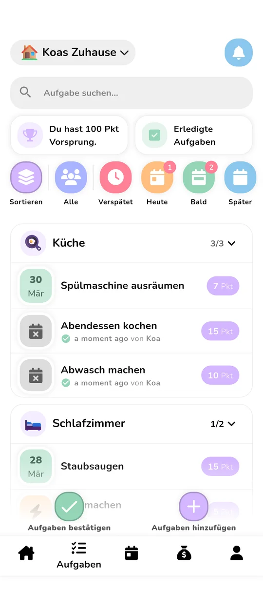 Aufgabenverwaltung mit Punkten und Rangliste