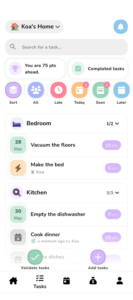 Task management screen with points and rankings